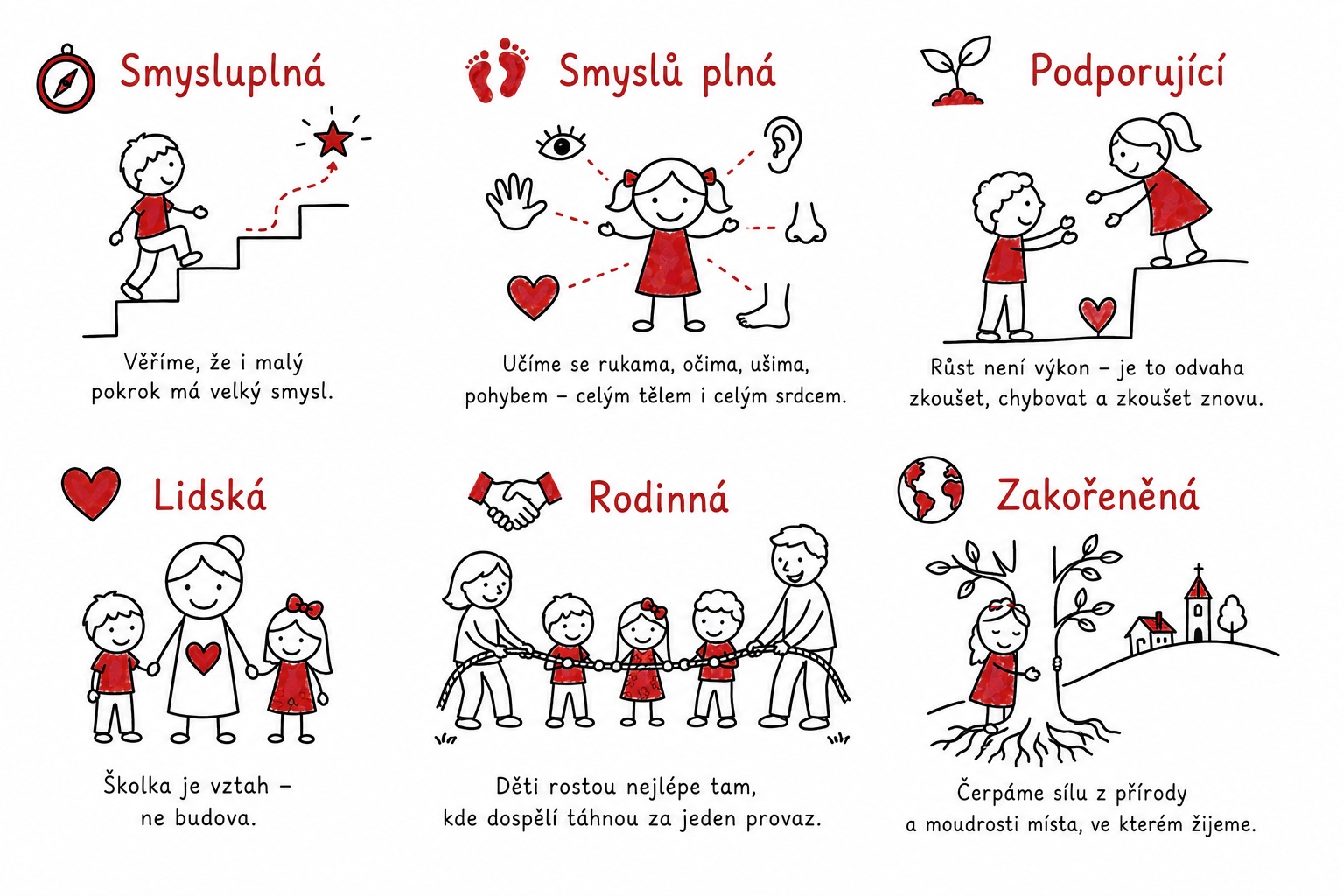 vize panáčci